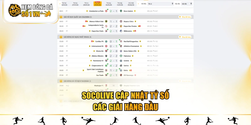 SOCOLIVE cập nhật tỷ số các giải hàng đầu